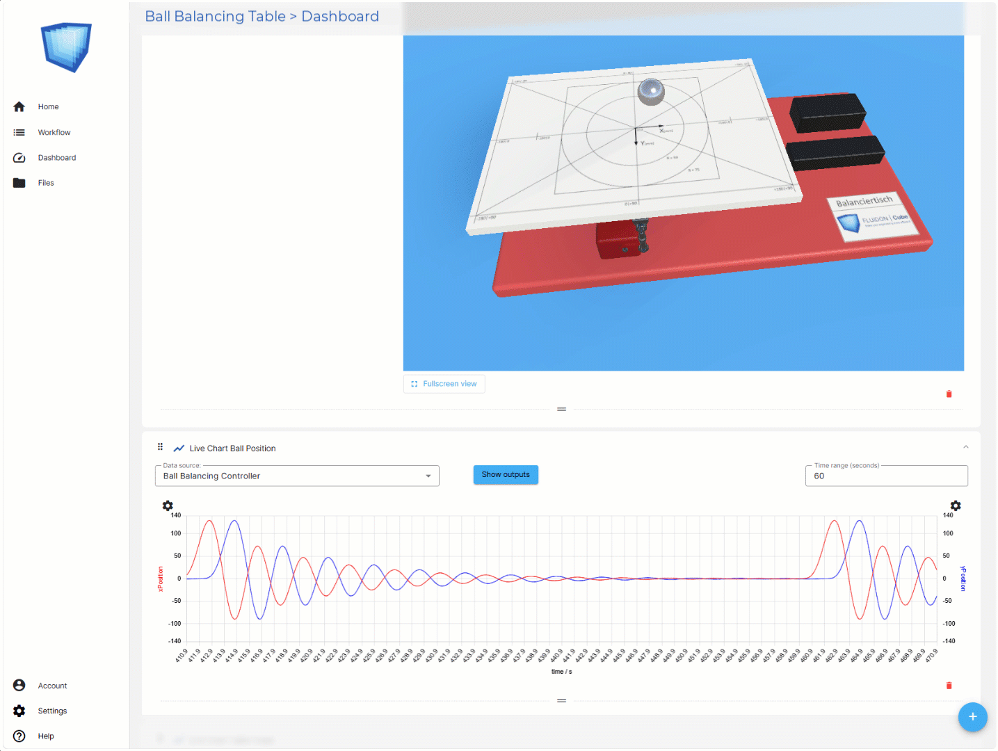 Ball Balancing Table Ball Balancing Table
