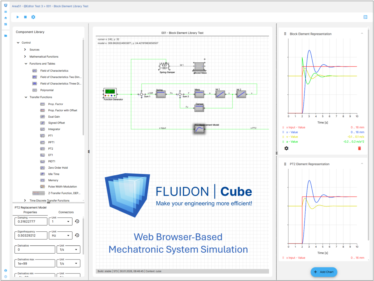 The Cube SaaS development environment