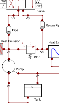 Thermal Hydraulics :: FLUIDON GmbH