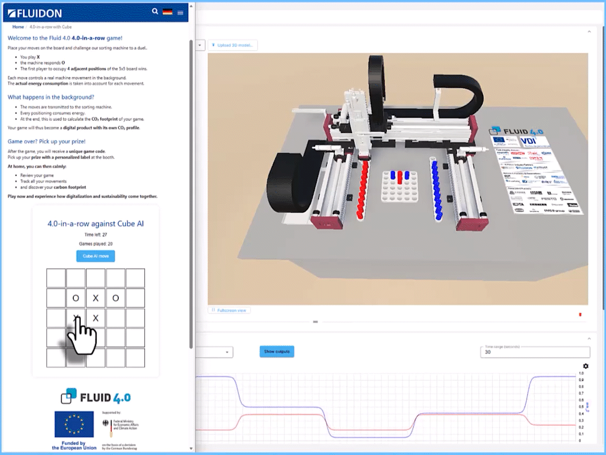 FLUIDON Cube from gameplay to carbon footprint