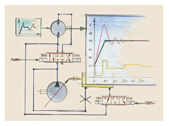 Das FLUIDON Team FLUIDON Ihr spezialisierter Partner für Fluidtechnik und Mechatronik