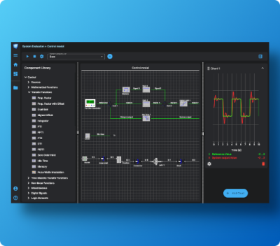 Die Cube SaaS Entwicklungsumgebung