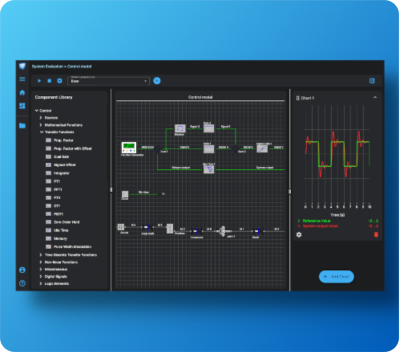 Die Cube SaaS Entwicklungsumgebung