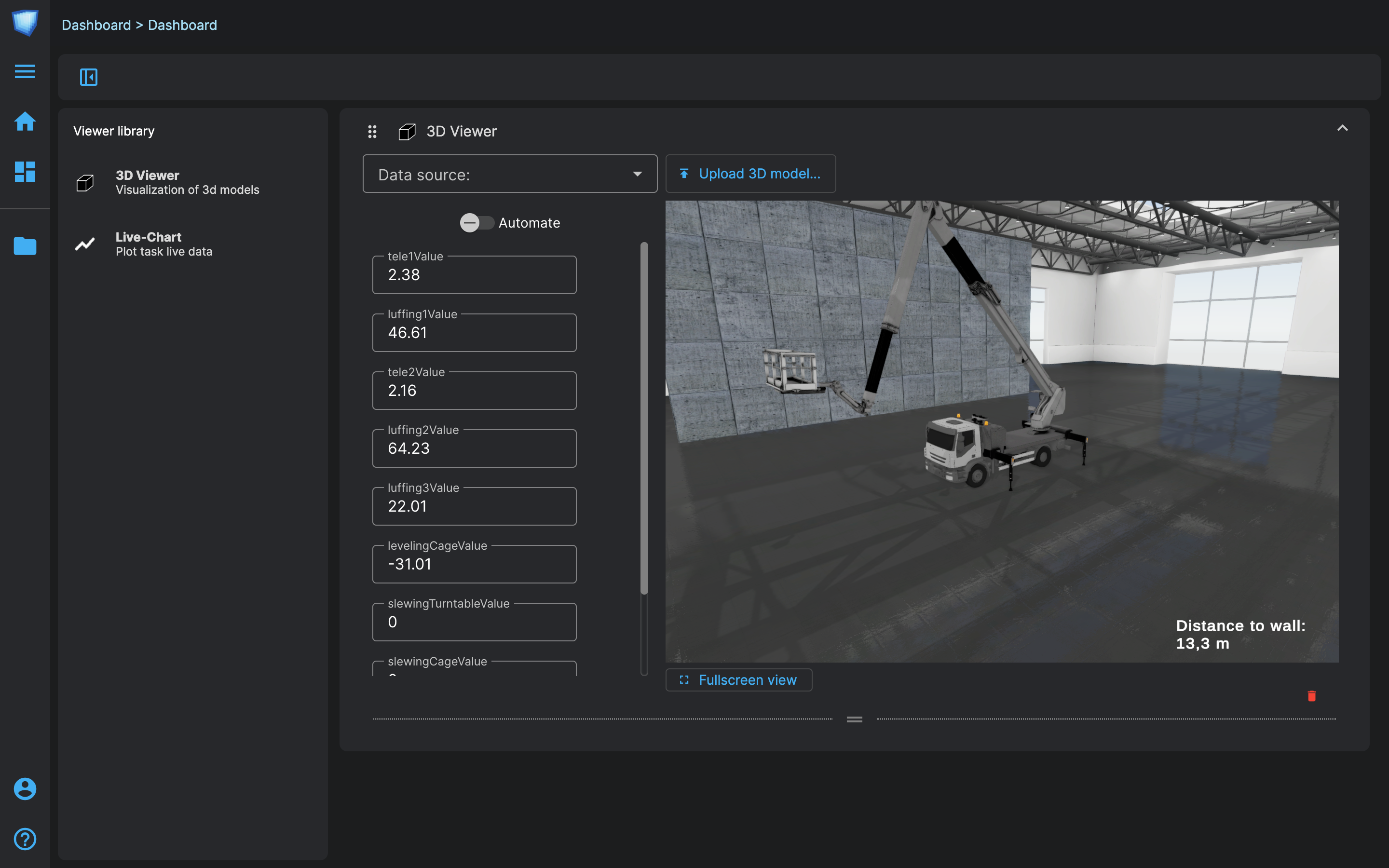 3D visualization